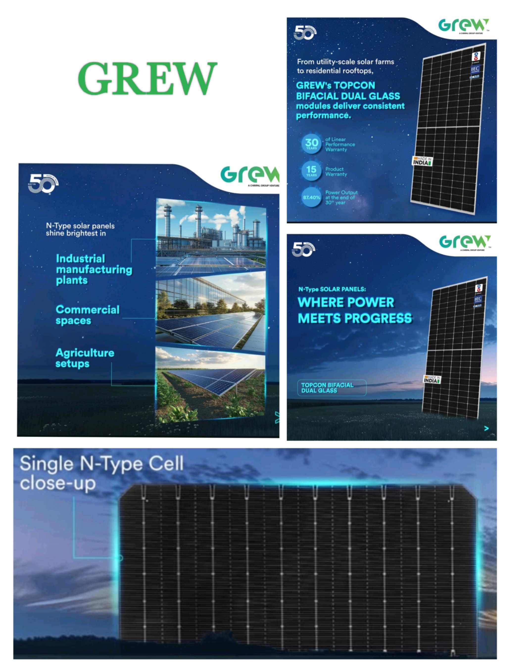 Solar PV Modules