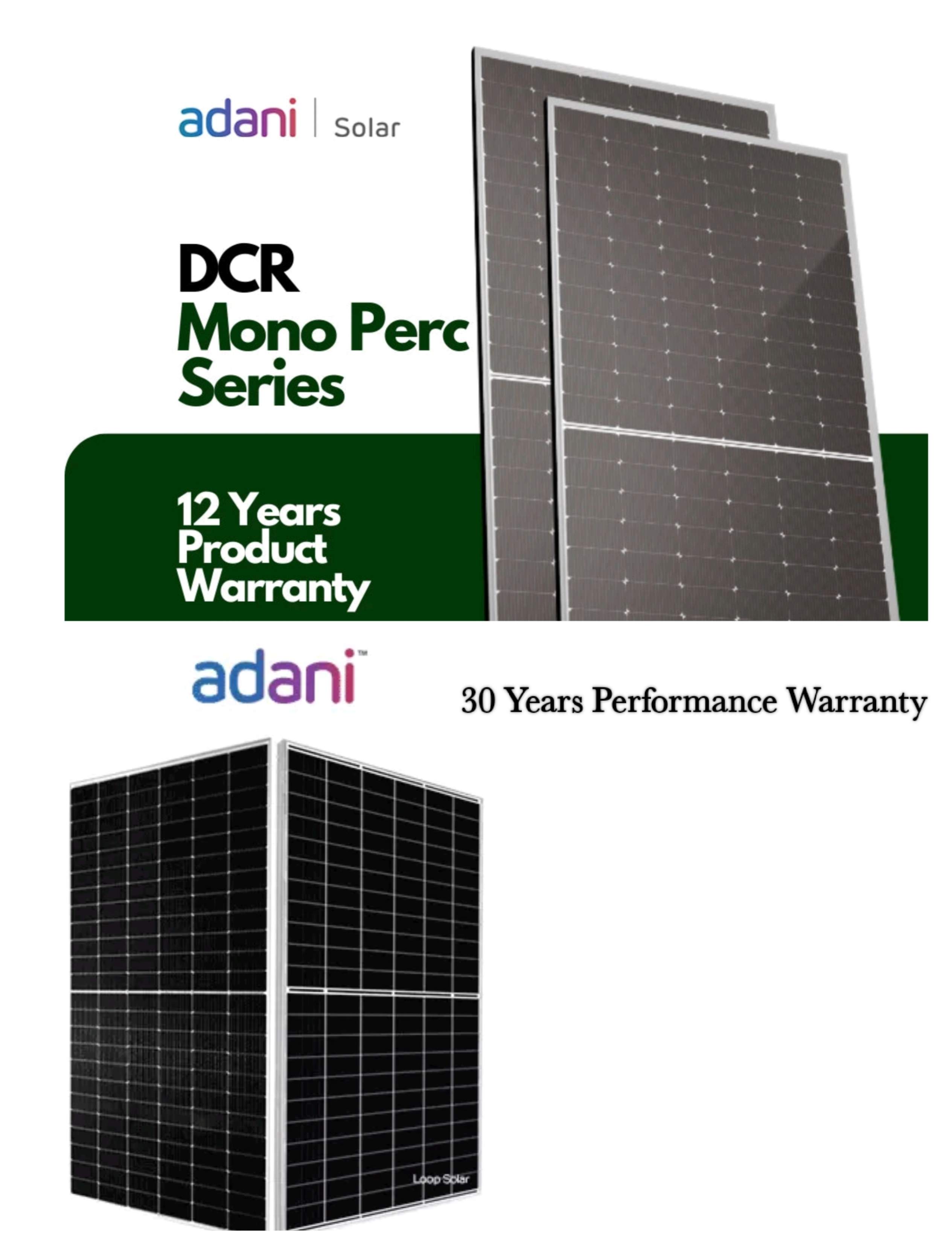 Solar PV Modules