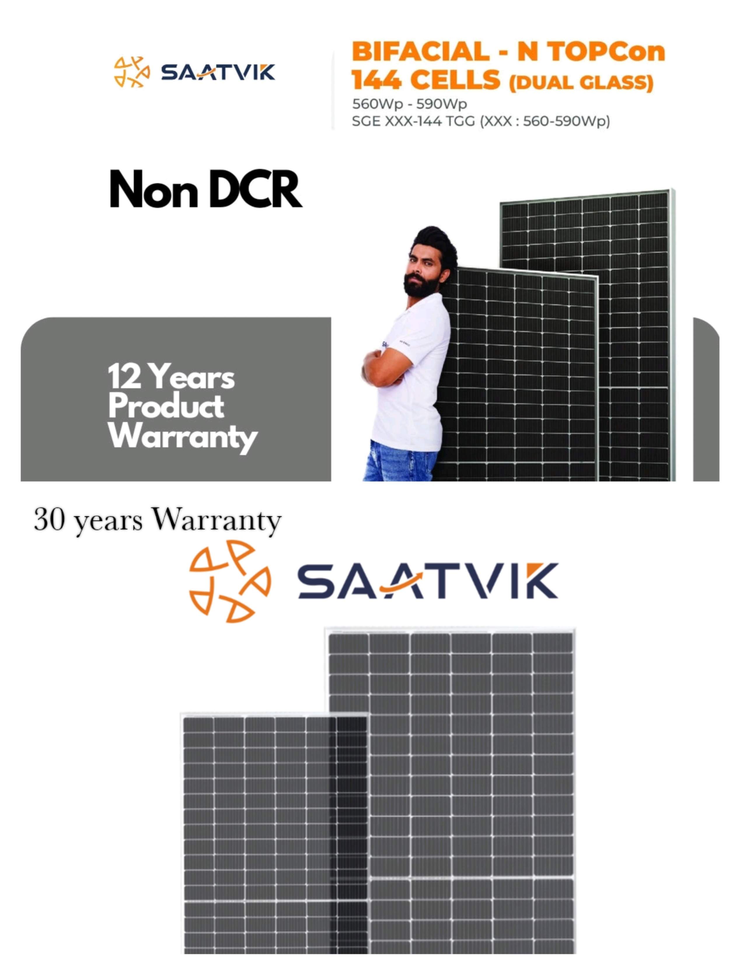 Solar PV Modules
