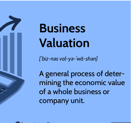 Business Valuation