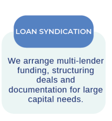 LOAN SYNDICATIONWINDING