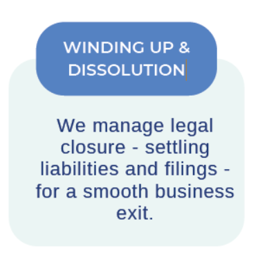 WINDING UP & DISSOLUTION